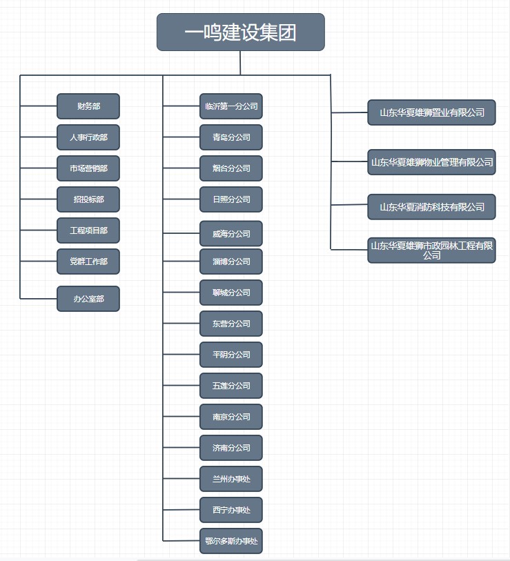 架構(gòu).jpg